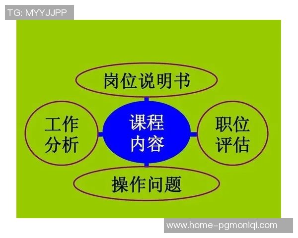 LNG战队在职业联赛中的心理素质分析与表现评估 LNG战队在职业联赛中的心理素质分析与表现评估