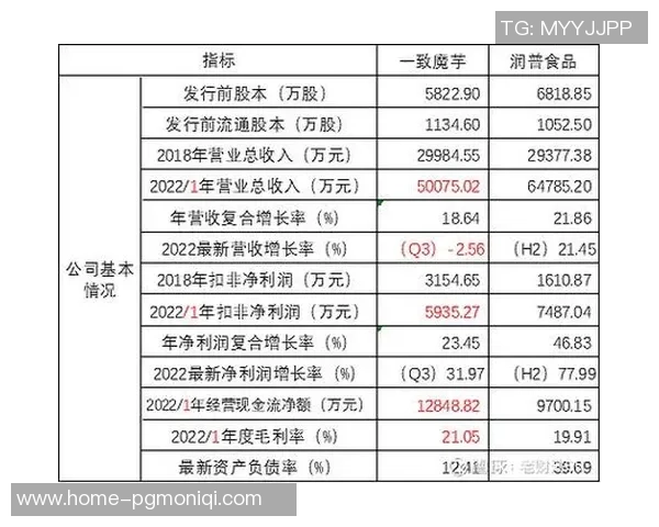 中国与委内瑞拉篮球比赛分析大小分走势及预测策略探讨 中国与委内瑞拉篮球比赛分析大小分走势及预测策略探讨